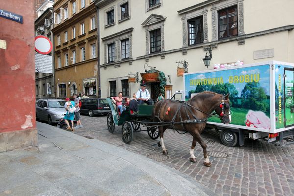 Города мира. Варшава Города мира. Варшава