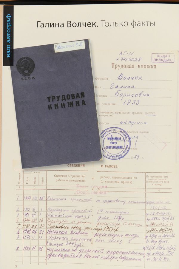 40-летие творческой деятельности режиссера Галины Волчек