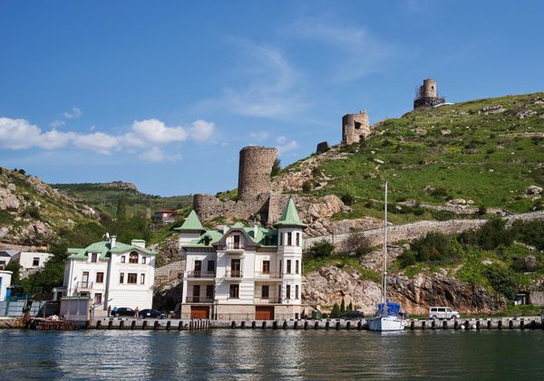 Регионы России. Крым Регионы России. Крым