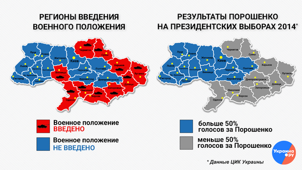 Инфографика Сравнение Регионы где введено военное положение и низкий рейтинг Порошенко Инфографика Сравнение Регионы где введено военное положение и низкий рейтинг Порошенко
