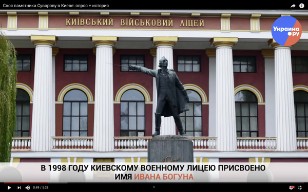 Видео Видео