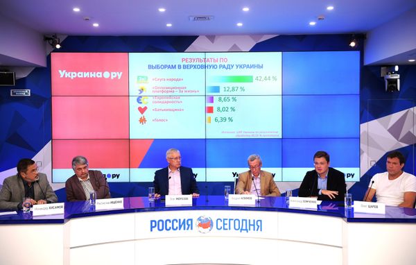 П/к Итоги выборов в Верховную раду Украины П/к Итоги выборов в Верховную раду Украины