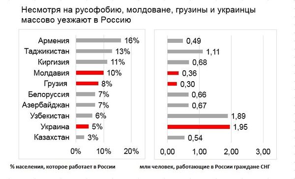 Рубалтикру