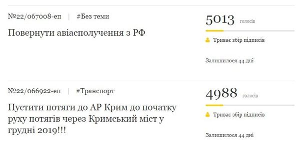 скриншот петиция скриншот петиция