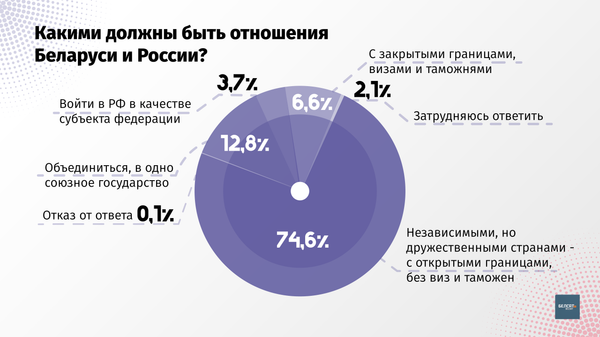 скриншот 1 скриншот 1