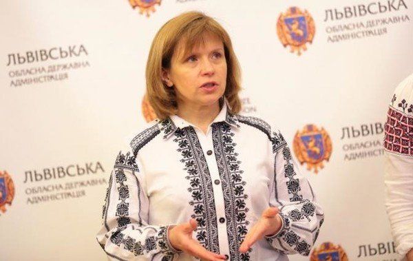 Любомира Мандзий