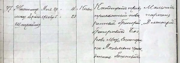выдержка из метрической книги киевской синагоги Дмитрий Богров выдержка из метрической книги киевской синагоги Дмитрий Богров