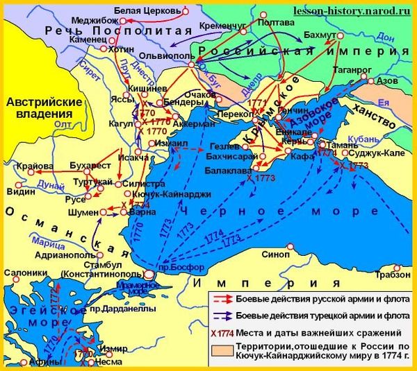 Русско-турецкая война 1768-1774 гг Карта Русско-турецкая война 1768-1774 гг Карта