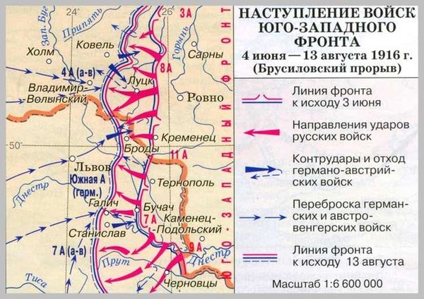 Брусиловский прорыв 1916 года Брусиловский прорыв 1916 года